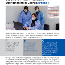 Support to Primary Healthcare Strengthening in Georgia (Phase II)