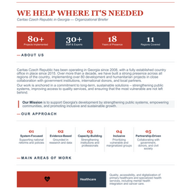 Caritas Czech Republic in Georgia Briefer